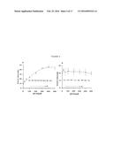 BIOSENSORS UTILIZING INK JET-PRINTED BIOMOLECULE COMPATIBLE SOL GEL INKS     AND USES THEREOF diagram and image