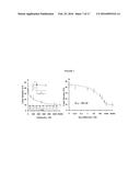 BIOSENSORS UTILIZING INK JET-PRINTED BIOMOLECULE COMPATIBLE SOL GEL INKS     AND USES THEREOF diagram and image