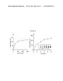 BIOSENSORS UTILIZING INK JET-PRINTED BIOMOLECULE COMPATIBLE SOL GEL INKS     AND USES THEREOF diagram and image