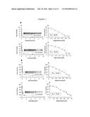 BIOSENSORS UTILIZING INK JET-PRINTED BIOMOLECULE COMPATIBLE SOL GEL INKS     AND USES THEREOF diagram and image