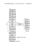 SYSTEM AND APPARATUS FOR POINT-OF-CARE DIAGNOSTICS diagram and image