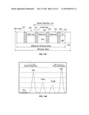 SYSTEM AND APPARATUS FOR POINT-OF-CARE DIAGNOSTICS diagram and image