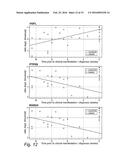 BIOMARKERS FOR HYPERTENSIVE DISORDERS OF PREGNANCY diagram and image