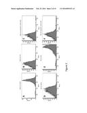 METHOD FOR DETECTING ASYN-SPECIFIC ANTIBODIES IN A BIOLOGICAL SAMPLE diagram and image