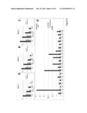 METHOD FOR DETECTING ASYN-SPECIFIC ANTIBODIES IN A BIOLOGICAL SAMPLE diagram and image