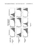 METHOD FOR DETECTING ASYN-SPECIFIC ANTIBODIES IN A BIOLOGICAL SAMPLE diagram and image