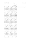 MARKER FOR DIAGNOSING AGE-RELATED MACULAR DEGENERATION, AND METHOD FOR     DIAGNOSING AGE-RELATED MACULAR DEGENERATION BY USING SAME diagram and image