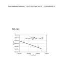 SEMICONDUCTOR DEVICE AND METHOD FOR MEASURING CURRENT OF SEMICONDUCTOR     DEVICE diagram and image