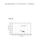 SEMICONDUCTOR DEVICE AND METHOD FOR MEASURING CURRENT OF SEMICONDUCTOR     DEVICE diagram and image