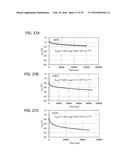 SEMICONDUCTOR DEVICE AND METHOD FOR MEASURING CURRENT OF SEMICONDUCTOR     DEVICE diagram and image