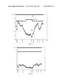 REAL TIME, AUTOMATIC DIAGNOSTIC SYSTEM AND METHOD FOR ELECTRIC NETWORKS diagram and image