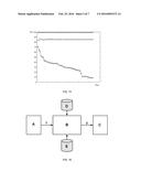 REAL TIME, AUTOMATIC DIAGNOSTIC SYSTEM AND METHOD FOR ELECTRIC NETWORKS diagram and image