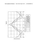 LIGHTING DEVICE AND DISPLAY DEVICE diagram and image