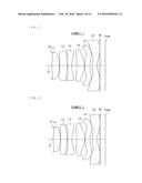 IMAGING LENS AND IMAGING UNIT diagram and image