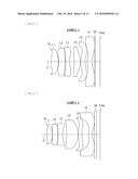 IMAGING LENS AND IMAGING UNIT diagram and image