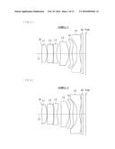 IMAGING LENS AND IMAGING UNIT diagram and image