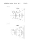 IMAGING LENS AND IMAGING UNIT diagram and image