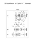 ZOOM LENS SYSTEM, IMAGING DEVICE, AND CAMERA diagram and image