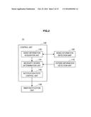 INFORMATION PROCESSING DEVICE, PRESENTATION STATE CONTROL METHOD, AND     PROGRAM diagram and image