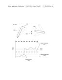 MICRO DOPPLER PRESENTATIONS IN HEAD WORN COMPUTING diagram and image