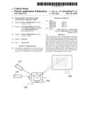 MICRO-PROJECTION DEVICE WITH ANTI-SPECKLE VIBRATION MODE diagram and image