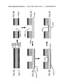 METHODS AND APPARATUS TO FORM BIOCOMPATIBLE ENERGIZATION PRIMARY ELEMENTS     FOR BIOMEDICAL DEVICES diagram and image