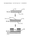 METHODS AND APPARATUS TO FORM BIOCOMPATIBLE ENERGIZATION PRIMARY ELEMENTS     FOR BIOMEDICAL DEVICES diagram and image