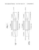 FARADAY ROTATOR AND OPTICAL ISOLATOR BASED ON THIS FARADAY ROTATOR diagram and image