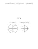 FARADAY ROTATOR AND OPTICAL ISOLATOR BASED ON THIS FARADAY ROTATOR diagram and image