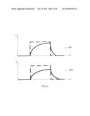 A LIQUID CRYSTAL DISPLAY FOR ELIMINATING MOVABLE MURA diagram and image