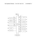 FIXING DEVICE THAT FIXES IMAGES OF DECOLORABLE AND NON-DECOLORABLE     MATERIALS diagram and image