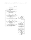 PAPER SHEET CONVEYING APPARATUS AND IMAGE FORMING SYSTEM diagram and image