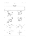 PHOTOPOLYMER FORMULATIONS FOR PRODUCING HOLOGRAPHIC MEDIA HAVING HIGHLY     CROSSLINKED MATRIX POLYMERS diagram and image