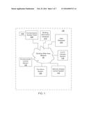 COMBINED STATISTICAL AND PHYSICS BASED MODEL CONTROL AND PERFORMANCE     METHOD AND SYSTEM diagram and image