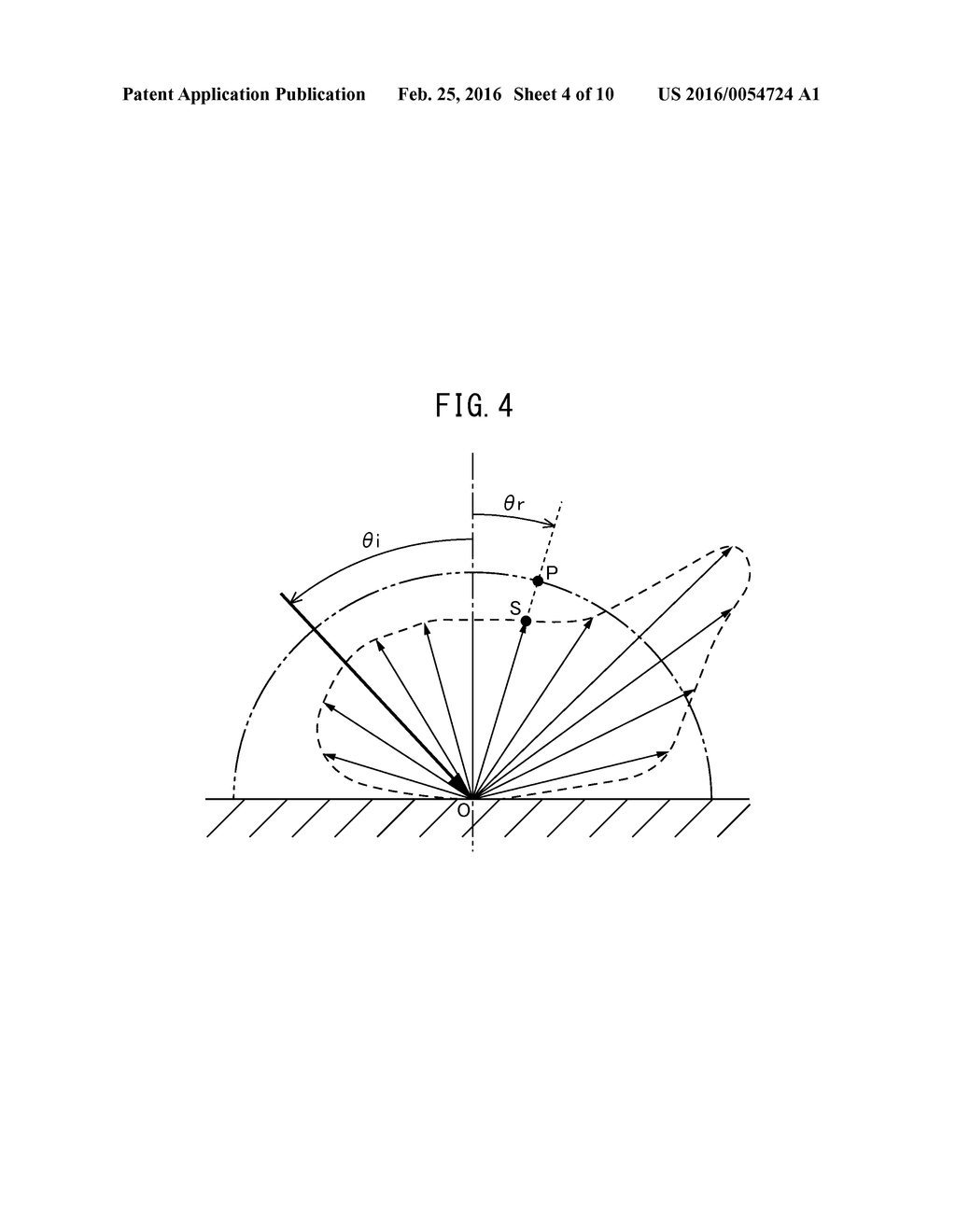 METHOD OF EVALUATING A MACHINED SURFACE OF A WORKPIECE, A CONTROLLING     APPARATUS AND A MACHINE TOOL - diagram, schematic, and image 05