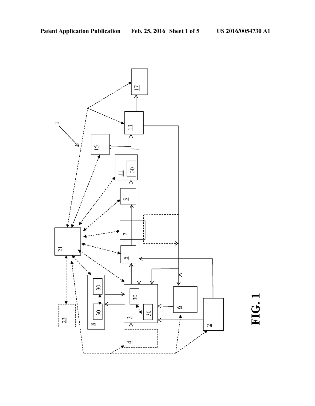 APPARATUS AND METHOD FOR CONTROLLING AT LEAST ONE OPERATIONAL PARAMETER OF     A PLANT - diagram, schematic, and image 02