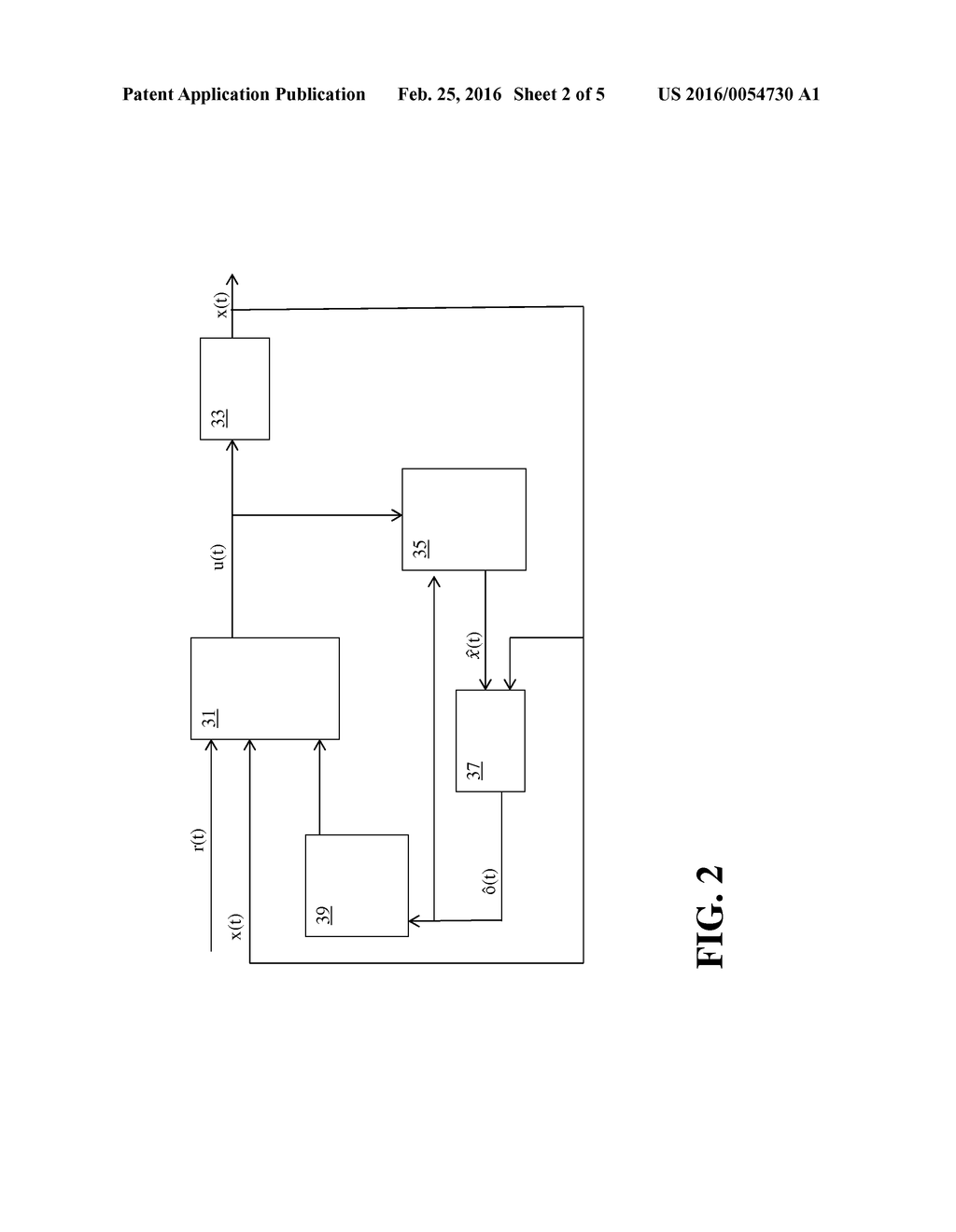 APPARATUS AND METHOD FOR CONTROLLING AT LEAST ONE OPERATIONAL PARAMETER OF     A PLANT - diagram, schematic, and image 03