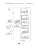 SYSTEMS, APPARATUS, AND METHODS FOR PROCESSING RECIPE PROTECTION AND     SECURITY diagram and image