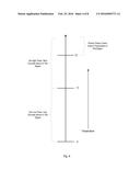 Method and Apparatus for Providing Telemetry for Power Management     Functions diagram and image