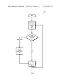 Method and Apparatus for Providing Telemetry for Power Management     Functions diagram and image