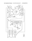 Glove Interface Object diagram and image