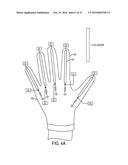 Glove Interface Object diagram and image