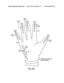 Glove Interface Object diagram and image