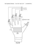 Glove Interface Object diagram and image