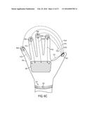 Glove Interface Object diagram and image