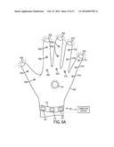 Glove Interface Object diagram and image