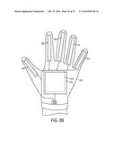 Glove Interface Object diagram and image