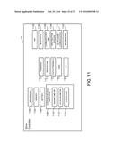 Glove Interface Object diagram and image