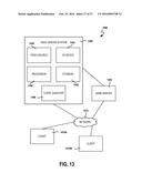 Glove Interface Object diagram and image