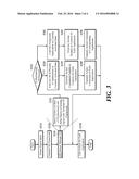 METHOD AND DEVICE FOR EXECUTING COMMAND ON BASIS OF CONTEXT AWARENESS diagram and image